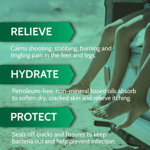 Crema para aliviar el dolor <span class=keywords><strong>de</strong></span> pies, alivio calmante para quemar, disparar y apuñalar sensaciones en los pies-calma la piel seca, agrietada y sensible - Product Image 4