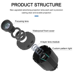 Đèn Laze Động 15W Tùy Chỉnh 4K, Đèn Chiếu Logo Gobo, Đèn Quảng Cáo Đủ Màu, Ngoài Trời, Độ Nét Cao, Chống Nước - Product Image 5