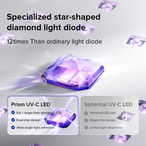 <span class=keywords><strong>ขวด</strong></span><span class=keywords><strong>นม</strong></span>อัจฉริยะแบบถังสองชั้น<span class=keywords><strong>เครื่อง</strong></span>ฆ่าเชื้อ <span class=keywords><strong>UV</strong></span> และเครื่องอบแห้ง - Product Image 3