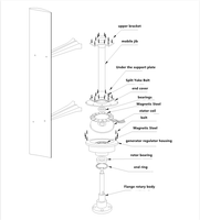 Offre Spéciale À Faible Bruit Faible Vitesse Petit vent générateur, axe vertical, micro éolienne 400w