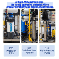 Système de contrôle PLC pour usine de traitement d'eau par osmose inverse industrielle, pompe à membrane RO en acier inoxydable 1000L/heure haute performance