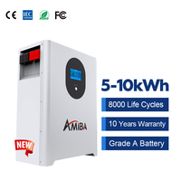 En stock à Manille, Philippines : Batterie au lithium LiFePO4 sur pied 51,2 V 300 Ah 314 Ah 15 kWh 16 kWh pour stockage solaire et réseau hybride