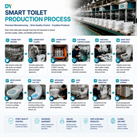 Toilette intelligente anti-éclaboussures à commande vocale avec bidet intégré, couvercle à ouverture automatique, fonction massage, lavage et séchage à air chaud – Vente en gros