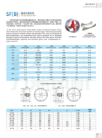 Ventilateur axial anti-explosion résistant au feu, à montage sur conduit, avec pales en acier inoxydable, roulement à billes, personnalisable OEM