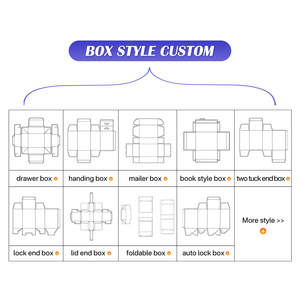 Boîte en carton imprimée en couleur de grande taille <span class=keywords><strong>pour</strong></span> fabricant, boîte <span class=keywords><strong>pour</strong></span> vêtements, boîte en carton ondulé, boîte d'expédition personnalisée <span class=keywords><strong>pour</strong></span> vêtements, sous-vêtements - Product Image 5