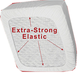 Pvc del vinile coprimaterasso montato l'ospedale e la casa uso Ipoallergenico CE Decreti di California Proposition 65 - Product Image 2