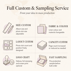 <span class=keywords><strong>Album</strong></span> <span class=keywords><strong>photo</strong></span> en lin pour 40 photos, fenêtre carrée, pochettes PET pour impressions verticales de 6 pouces, taille personnalisée, décoration intérieure - Product Image 5