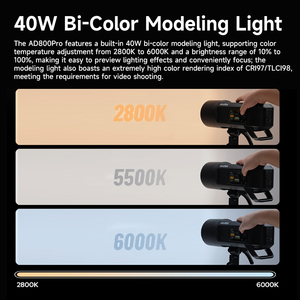 2026 GODOX AD800 Pro 800Ws TTL hss แฟลชกลางแจ้ง1.2วินาทีรีไซเคิลไฟแฟลช Li-ion สำหรับ Sony Canon <span class=keywords><strong>Nikon</strong></span> Fuji พร้อมส่ง - Product Image 6