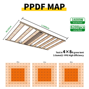 Serre de culture verticale avec éclairage LED pour culture en intérieur, entrepôt américain, 1200W 1300W 1400W, lampe de culture LED <span class=keywords><strong>Samsung</strong></span> LM301H - Product Image 4