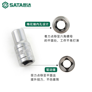 Jeu de clés à douille hexagonales SATA standard impérial 1/4 pouce 3/8 pouce 1/2 pouce en acier au chrome vanadium - Product Image 4