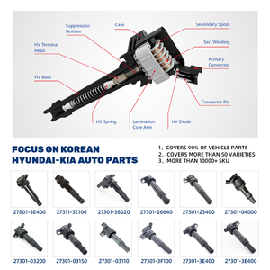 Pack de bobines d'allumage pour automobile, pièces, en acier inoxydable, pour <span class=keywords><strong>Hyundai</strong></span> Elantra Santa Fe, pièces détachées, I10 I30 Tucson IX35 - Product Image 2