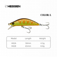 NOUVEAU Leurre de pêche en gros en matériau composite 50mm 4.5g 65mm 8g, Leurre Minnow coulant, Appât dur pour la pêche en mer et la pêche à la truite