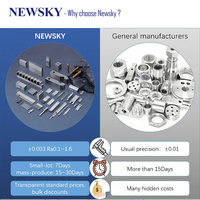 Pièces de matrices en carbure à insertion Newsky personnalisées de haute précision ±0.005 pour le rectification interne et externe, destinées aux outils de repoussage et d'emboutissage
