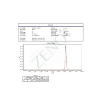 Tam Enzimatik %99,9 Saf Beta-Nikotinamid Mononükleotid Tozu Yaşlanma Karşıtı Takviyeler NAD+ Öncüsü CAS 1094-61-7