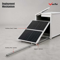 Système de stockage d'énergie à déploiement rapide par conteneur solaire coulissant haute capacité 100 kW pour l'agriculture industrielle et l'exploitation minière à distance