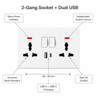 Prise de courant standard britannique 16A avec double prise USB Type-C, prise murale blanche universelle 3 broches