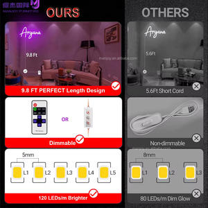 Letrero Luminoso LED de Neón de Feliz Cumpleaños para Decoración de Celebraciones, Letrero con Pastel de Cumpleaños, Dulces, Vela Luminosa, Letreros de Neón de 5V - Product Image 6