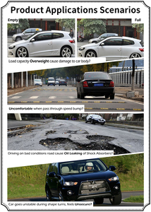 Best Quality Jinke Brand Car <strong>Coil</strong> <strong>Spring</strong> <strong>Rubber</strong> <strong>Buffer</strong> Power Cushion <strong>Spring</strong> Spacer <strong>Pads</strong> - Product Image 4