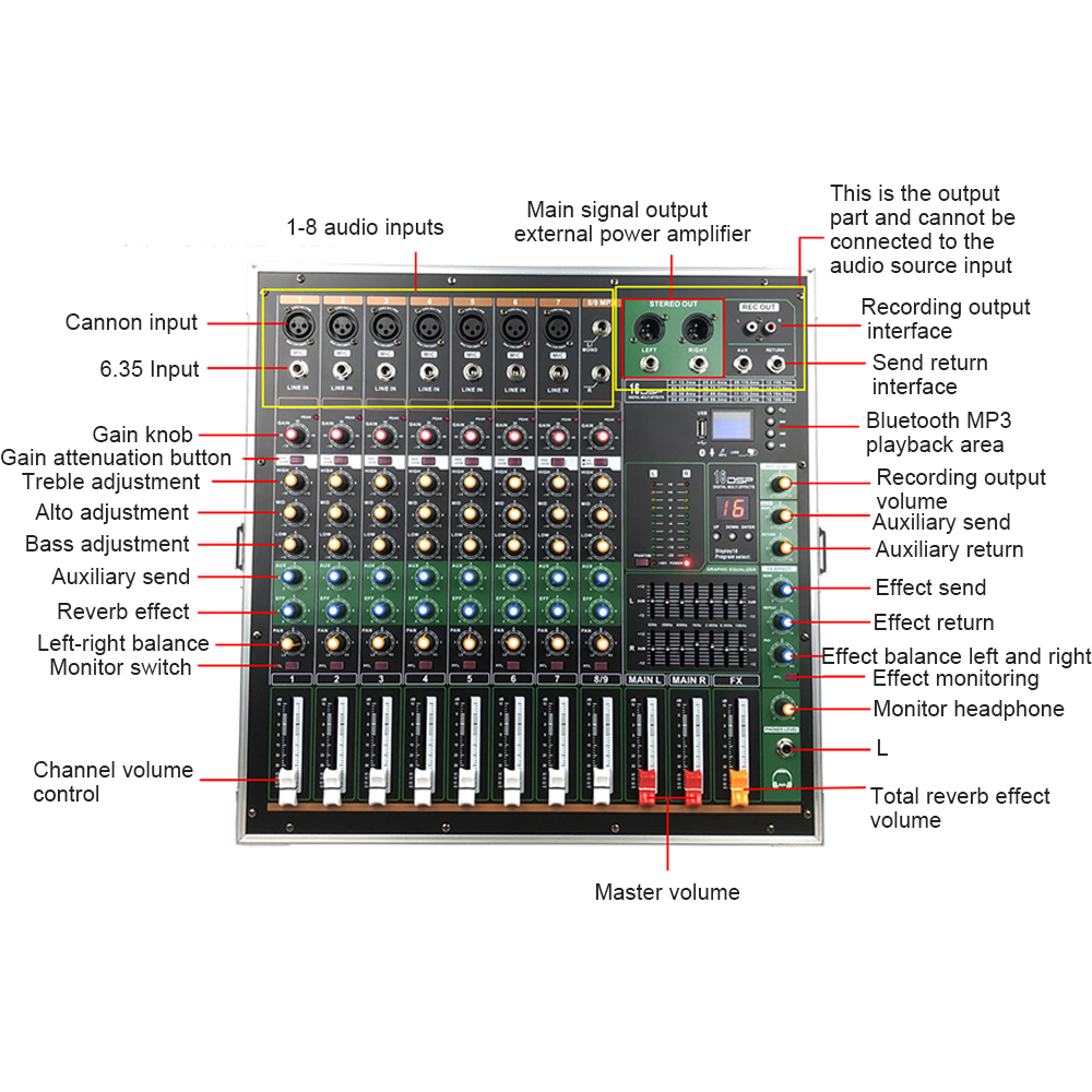 Go Xlr | eBay