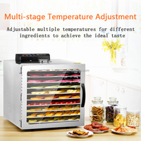 Commerciële Elektrische Voedsel Dehydrator Met Ventilator Voedsel Lade Droger Voor Fruit Groenten Vis Mini Droogmachine
