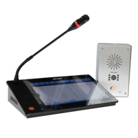Servidor de Protocolo SIP VOIP IPBX con Intercomunicador IP y Software de Transmisión de Voz IP, Teléfono/Altavoz SIP
