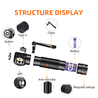 Mini lampe torche étanche IP44, lampe frontale à cinq modes, LED rechargeable TH04, lampe torche EDC