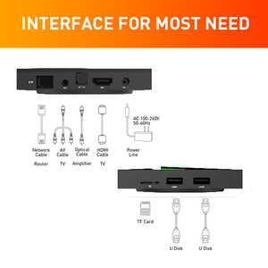 Q11 Quad Core S905X4แอนดรอยด์11 Amlogic 4K กล่องสมาร์ททีวี4GB RAM 32GB eMMC Mali-G31 GPU <span class=keywords><strong>2TB</strong></span> ที่เก็บข้อมูลสำหรับเล่น - Product Image 5