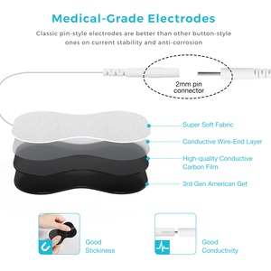 Periodo dolor máquina TENS estimulador <span class=keywords><strong>muscular</strong></span> y dispositivo EMS electrodos almohadilla de gel para máquinas TENS máquina digital TENS - Product Image 6