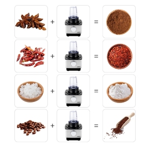 Robot culinaire multifonction 7-en-1 en acier inoxydable 2023 - Hachoir à viande, mixeur et centrifugeuse automatiques - Nouveauté promotionnelle - Product Image 1