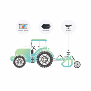 Sistem perataan tanah GPS otomatis untuk 4.2m sistem satelit pengikis pemindah tanah untuk pertanian pertanian - Product Image 6