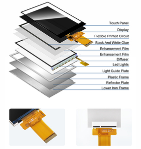 Polcd 320*480 <span class=keywords><strong>3</strong></span>.5 inch LCM Màn hình công nghệ ili9488 Ổ IC tùy chỉnh TFT <span class=keywords><strong>LCD</strong></span> màn hình hiển thị cho nhà thông minh - Product Image 5