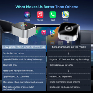 Fugallwin 2 in 1สมาร์ทมินิเพลงแอปเปิ้ลแอนดรอยด์ออโต้บลูทูธอุปกรณ์เล่นรถอะแดปเตอร์ CarPlay ไร้สาย - Product Image 2