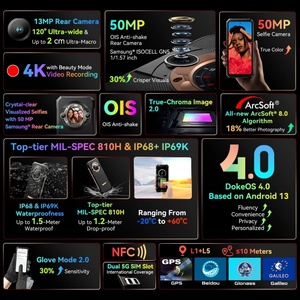 โทรศัพท์มือถือ Blackview BL9000 รุ่นทนทาน 12GB+512GB มาตรฐาน IP68/IP69K หน้าจอคู่ 6.5 นิ้ว FHD+ กล้อง 13MP แบตเตอรี่ 5000mAh ชาร์จเร็ว 10W Octa Core ระบบปฏิบัติการ Android 12 รองรับ 5G NFC - Product Image 5