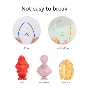 <span class=keywords><strong>ESUN</strong></span> Prêt à Expédier <span class=keywords><strong>ESilk</strong></span>-PLA Métal Couleur Brillant Soie Comme PLA 1 kg/rouleau 1.75mm Filament Pour Imprimante 3D - Product Image 5