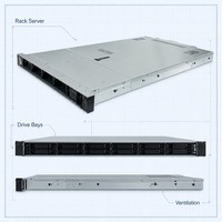 Nœud de calcul hyper-convergé 1U pour rack, intégrant des ressources de calcul et de stockage pour serveur de système HCI distribué