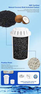 适用于碱性水罐的长效滤芯，6 级过滤系统，兼容 3.5 升滤水罐 - Product Image 4