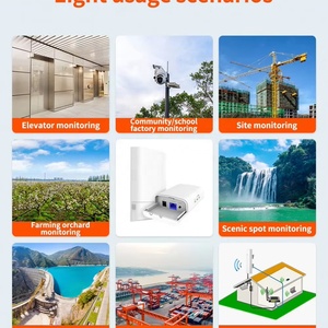Tenda O1-5G 5.8GHz 867Mbps กลางแจ้ง Point TO Point สะพาน Wi-Fi ระยะทาง1กม. CPE กลางแจ้ง2 * 9dBi เสาอากาศ - Product Image 3