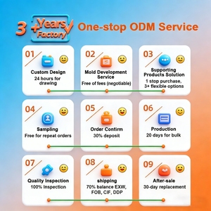 Ommercial-Cuello <span class=keywords><strong>de</strong></span> 4 y 6 capas, accesorio <span class=keywords><strong>de</strong></span> fácil instalación - Product Image 4