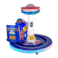 Produit phare : Machine de manège pour enfants, train électrique miniature à monnayeur, style britannique, sans écran, à thème phare et dessin animé