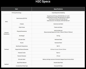 เครื่องพิมพ์ 3 มิติ/เครื่องผลิตผลิตภัณฑ์ยาง 3 มิติ รุ่น H2C - Product Image 5