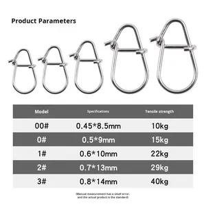 Produttore all'ingrosso girevole chiusura a scatto pesca ad alta resistenza in acciaio inox a forma di zucca perni 6.5kg da pesca clip a scatto - Product Image 3