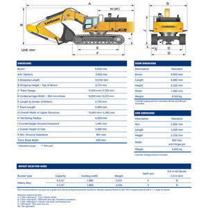 Dealer Resmi Pabrik <span class=keywords><strong>LIUGONG</strong></span> CLG970E Ekskavator Tugas Berat 70 Ton Ekskavator Penambangan Perayap Hidrolik - Product Image 5