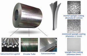 Premium Üretim Özelleştirilmiş GlDx51d Az150 G550 Gl 26 Gauge 0.5mm Sıcak Daldırma Galvanizli Çelik Rulolar - Product Image 5