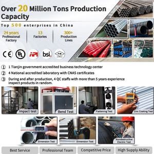 Q235 Kim Loại Vuông Màu Đen Cán Nóng Hình Chữ Nhật Ống ERW Thép Ống Vuông Hollow Phần Carbon Màu Đen Carbon Kim Loại <span class=keywords><strong>MS</strong></span> Ống - Product Image 6