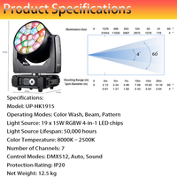 Projecteur LED mobile 19x15W avec effet Big Bee Eye, zoom et prisme pour DJ, discothèque et scène