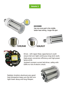 Đèn <span class=keywords><strong>Led</strong></span> Cao Lumen Bóng Đèn Ngô 27W 36W 45W 54W 60W - Product Image 5