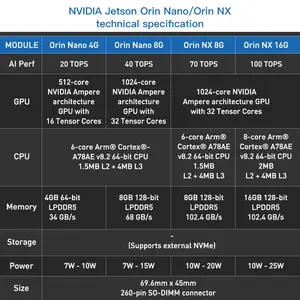 Nvidia jetson orin nx 8G 70T Entwicklungs system (128G-SSD) Entwickler-Kits