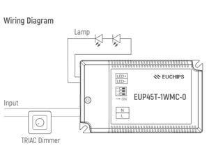 Fuente de Alimentación LED EUCHIPS de Salida de Corriente Constante de 45W, Regulable ELV, Controlador LED con Atenuación <span class=keywords><strong>Triac</strong></span>, Controlador LED <span class=keywords><strong>Triac</strong></span> - Product Image 6