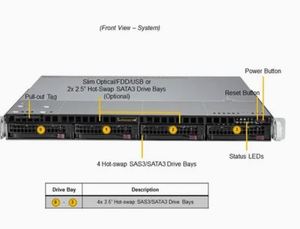 Servidor en Rack Dell PowerEdge R6725 1U, AMD EPYC 9005 Escalable hasta 64 Núcleos, 8 TB de RAM DDR5, SSD SATA de 480 GB, R6725 - Product Image 3