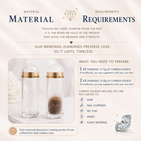 Diamante Conmemorativo de Cenizas y Cabello de un Ser Querido, Diamante de Cremación CVD Cultivado en Laboratorio Personalizado, Recuerdo Conmemorativo, Certificado IGI, Color D